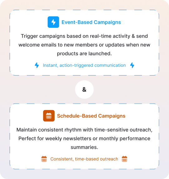 automated-campaign-sec3