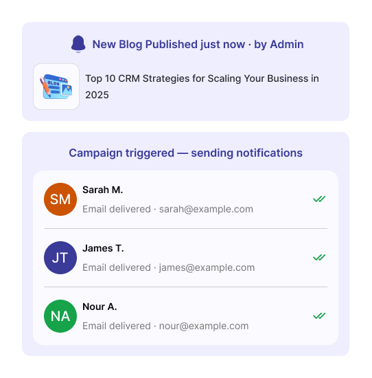 automated-campaign-sec4
