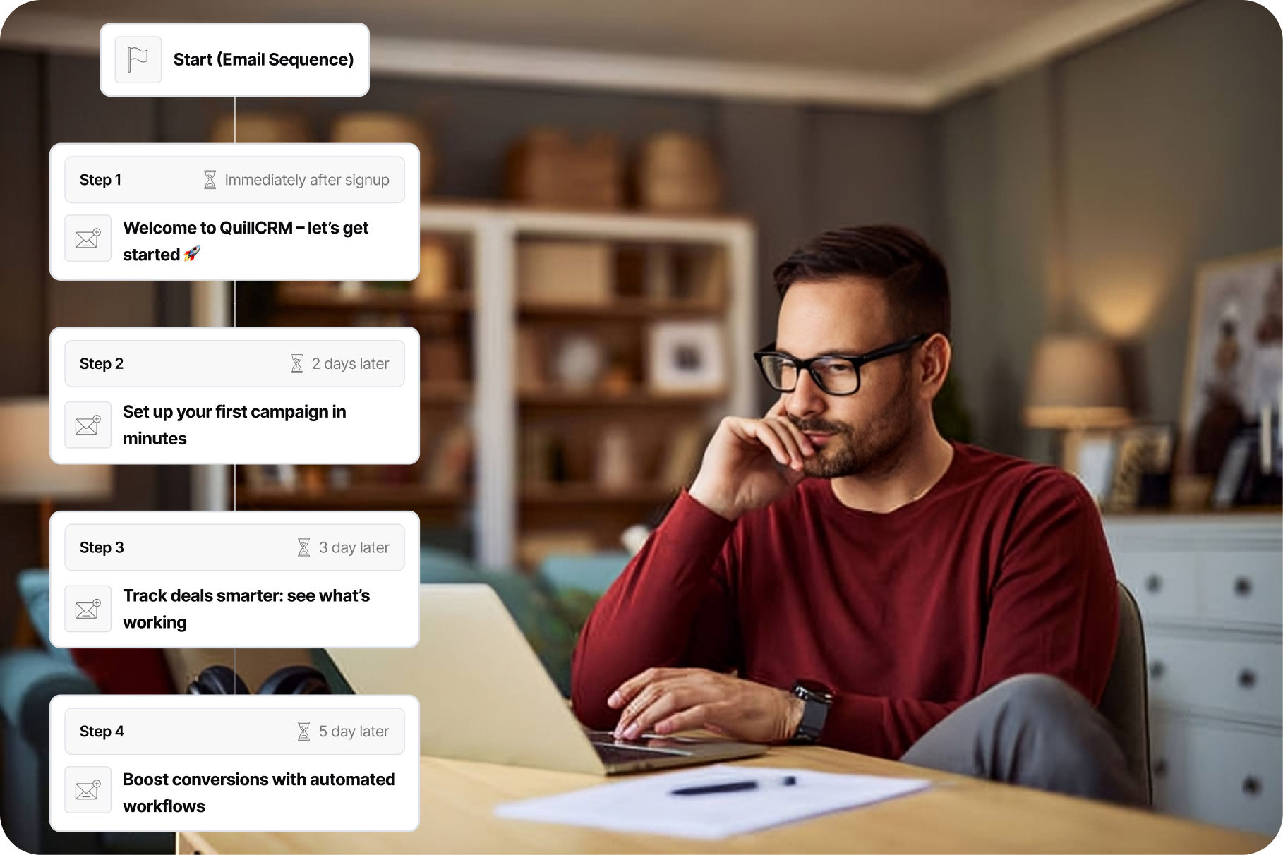 email_sequence.png