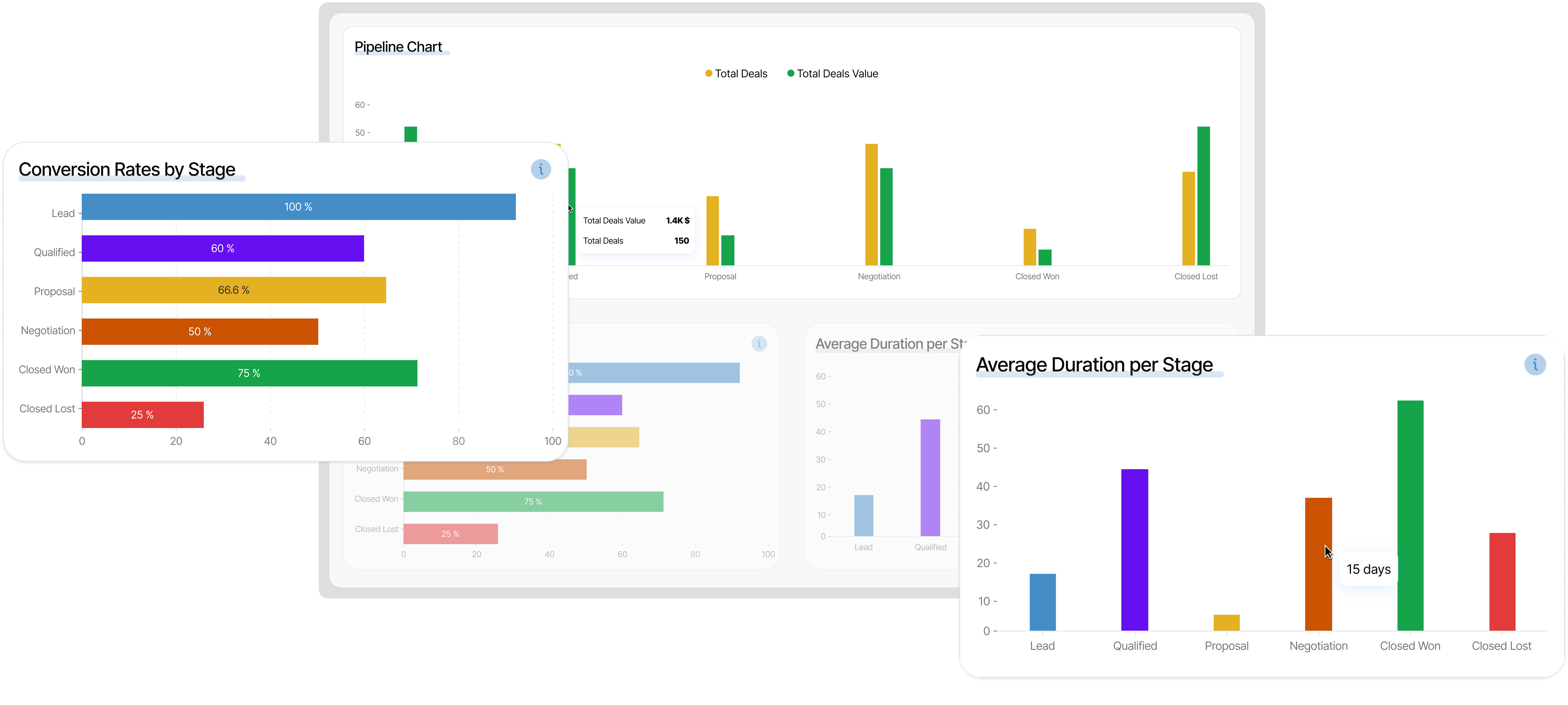 pipeline-feature-analysis-and-report_sec1