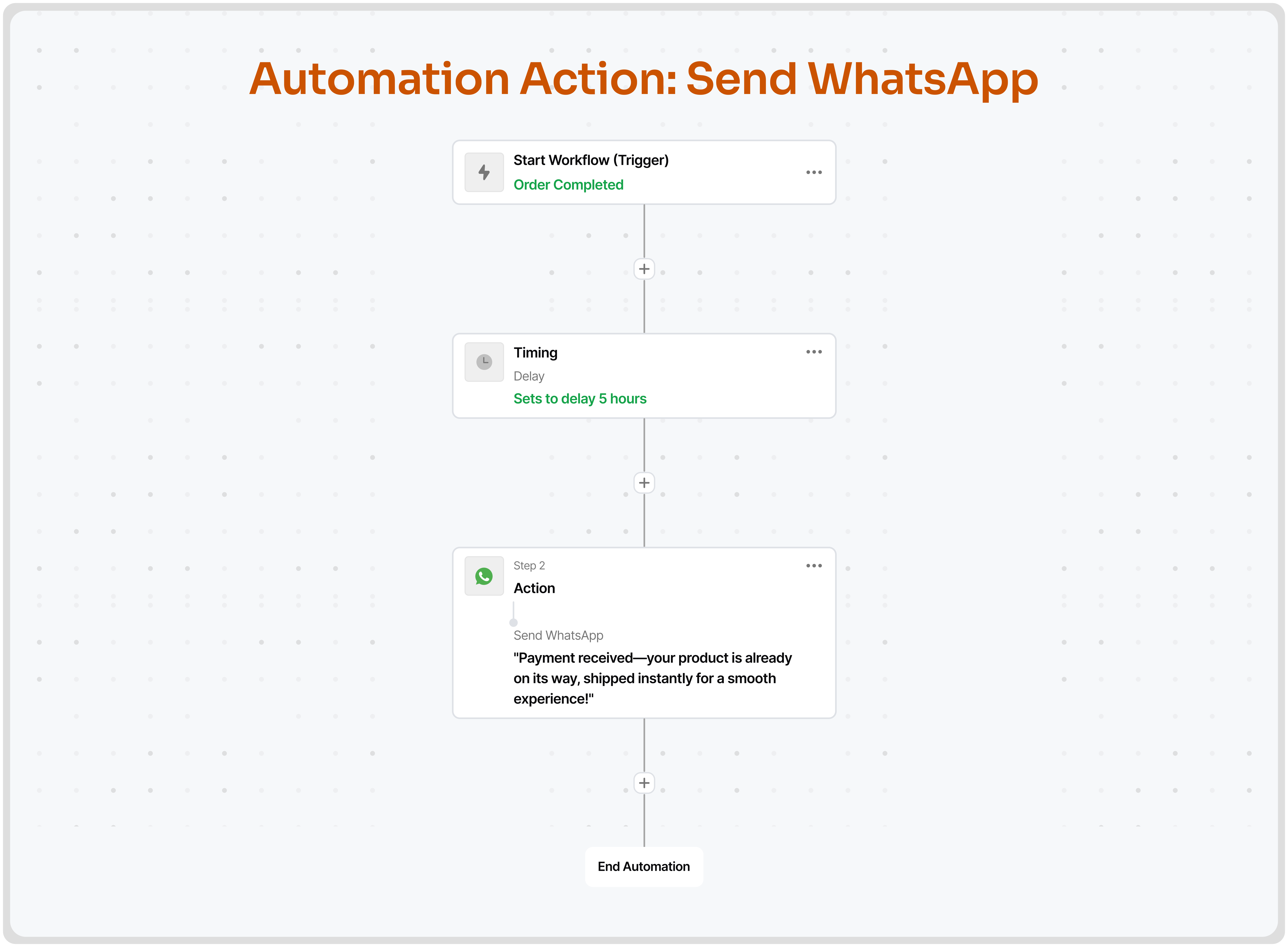 whatsapp-section4