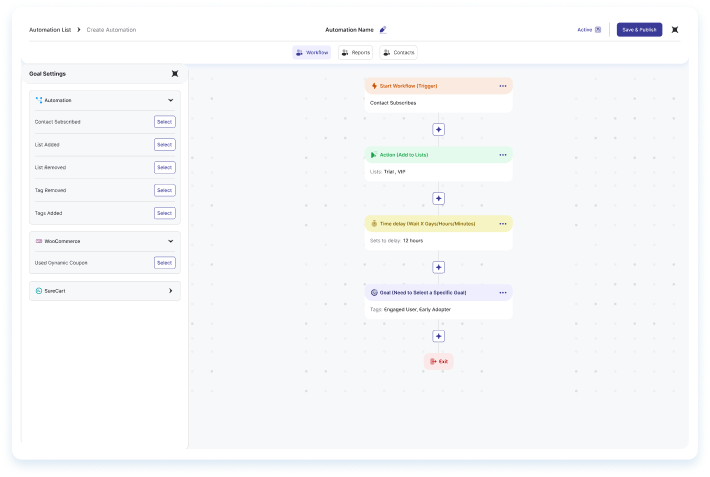 Automation goals workflow