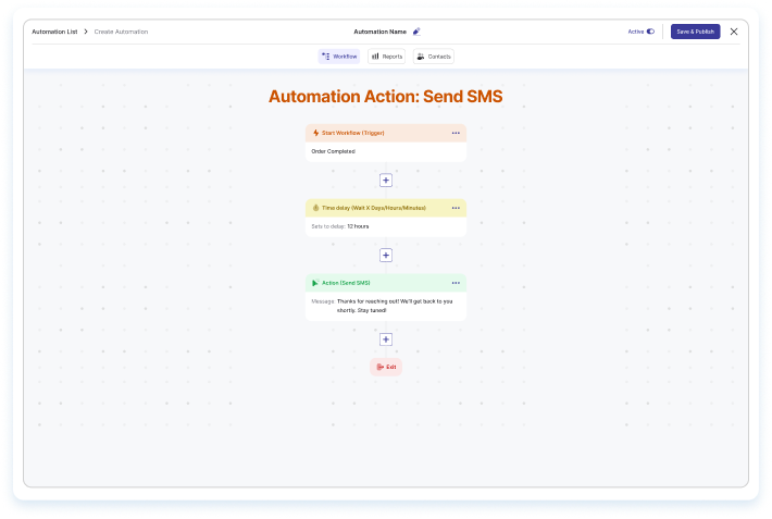 sms-campaign-sec5