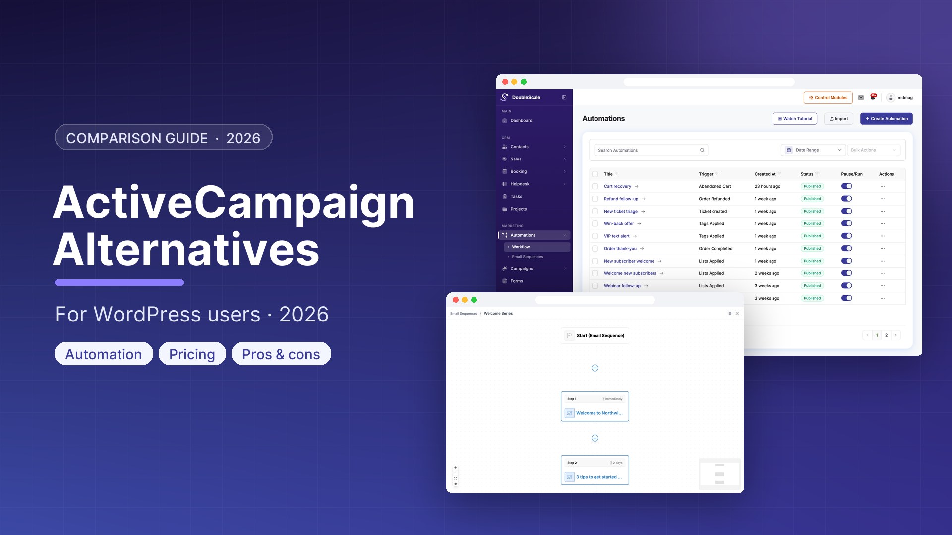 Best ActiveCampaign Alternatives for WordPress Users (2026)