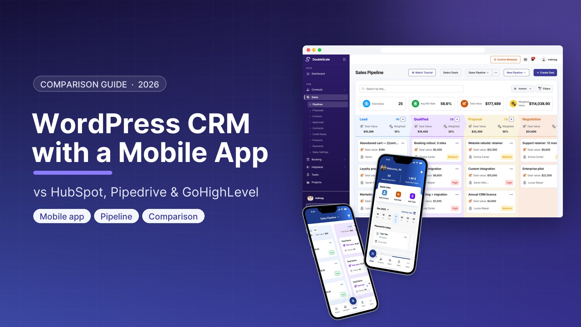 Best WordPress CRM with a Mobile App (2026): DoubleScale vs HubSpot, Pipedrive & GoHighLevel