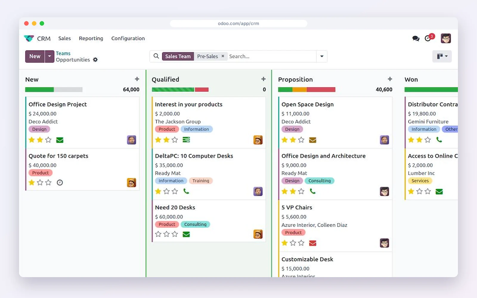 Odoo website