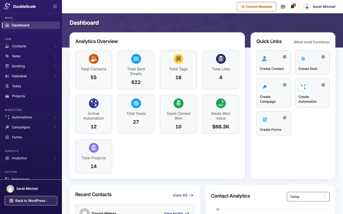 DoubleScale dashboard, a self-hosted Salesforce alternative for small business