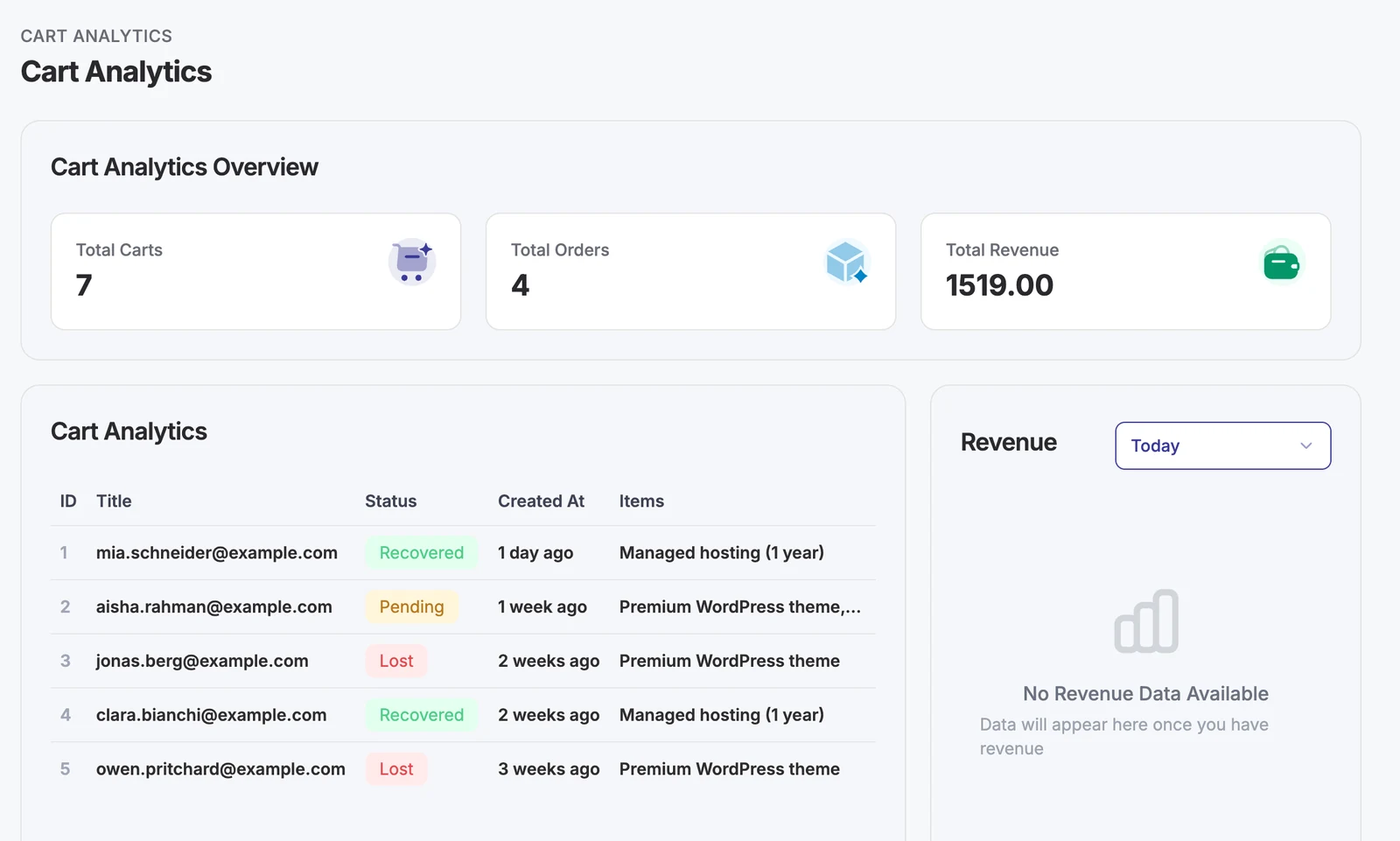 DoubleScale cart analytics with cart statuses