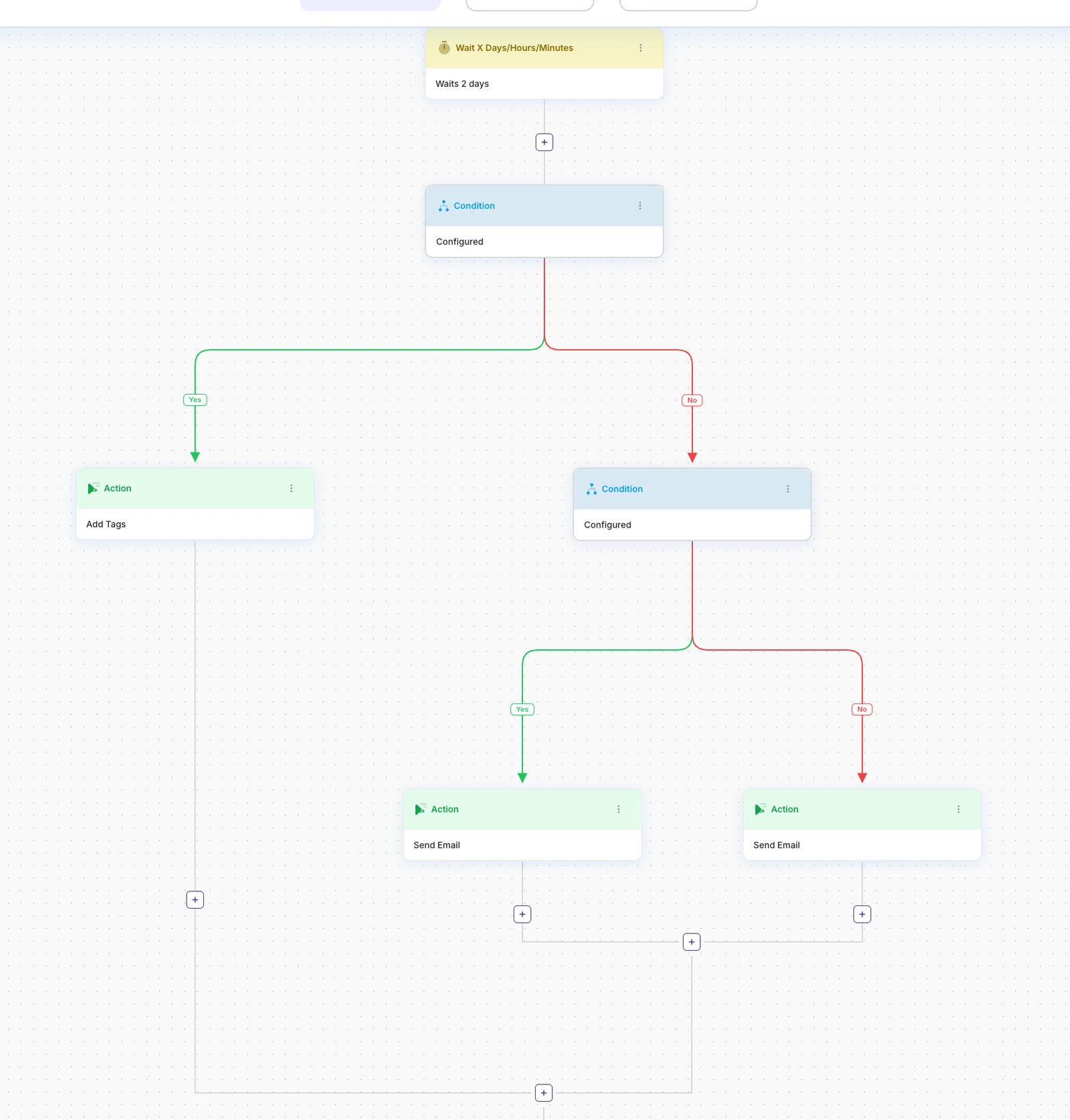 DoubleScale welcome automation with nested conditions branching subscribers