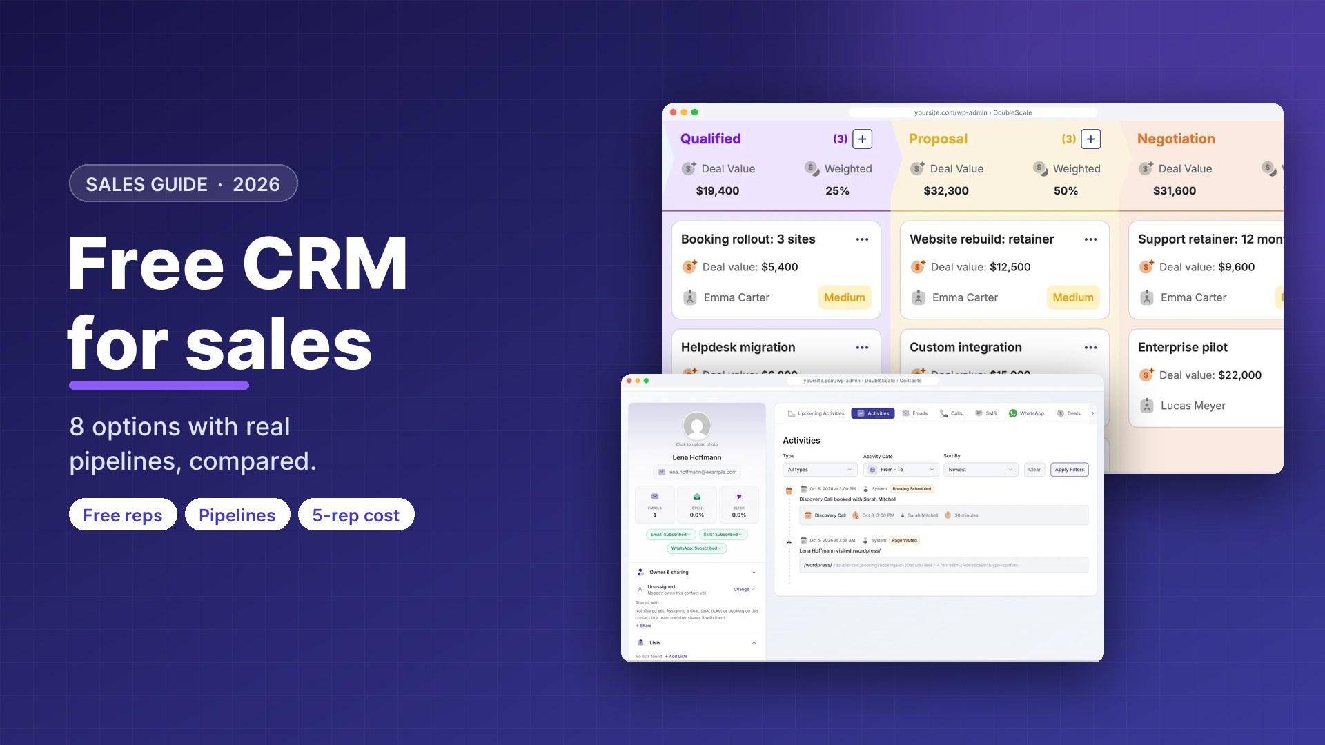 Free CRM for sales teams compared