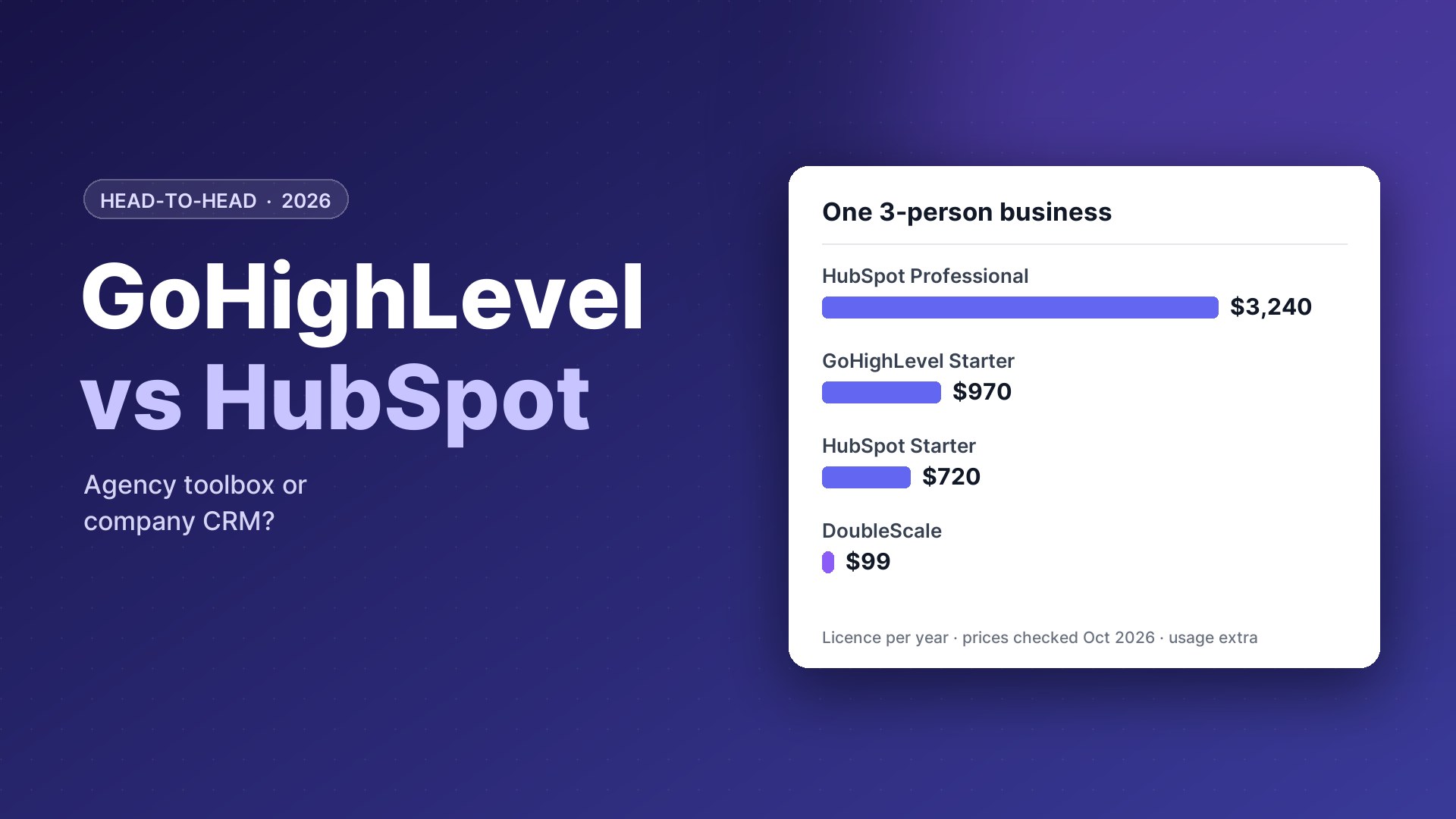GoHighLevel vs HubSpot comparison