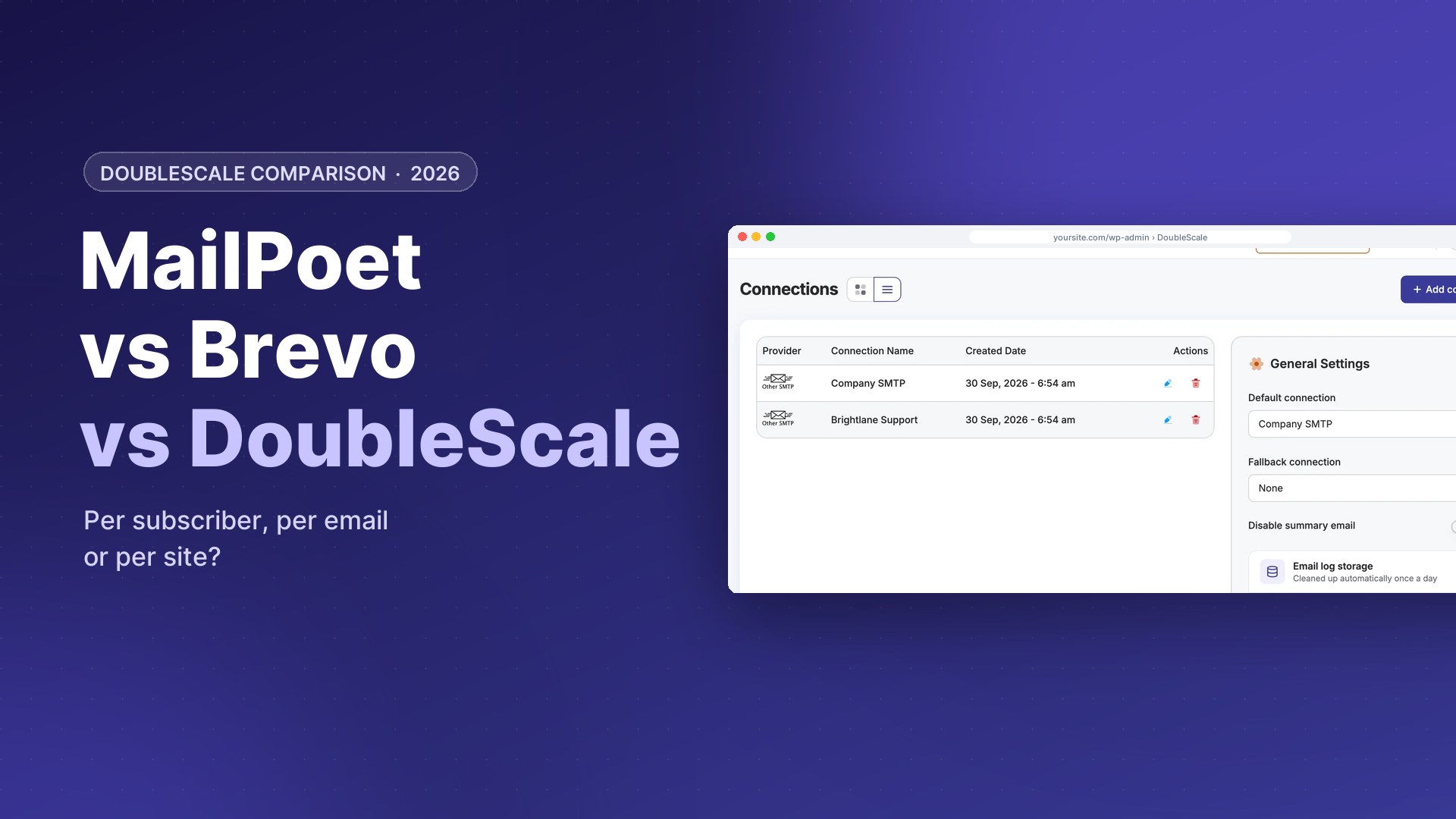 MailPoet vs Brevo vs DoubleScale pricing and features compared