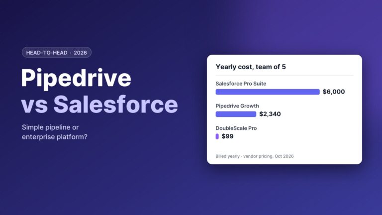 Pipedrive vs Salesforce (2026): Which Sales CRM Fits Your Team?