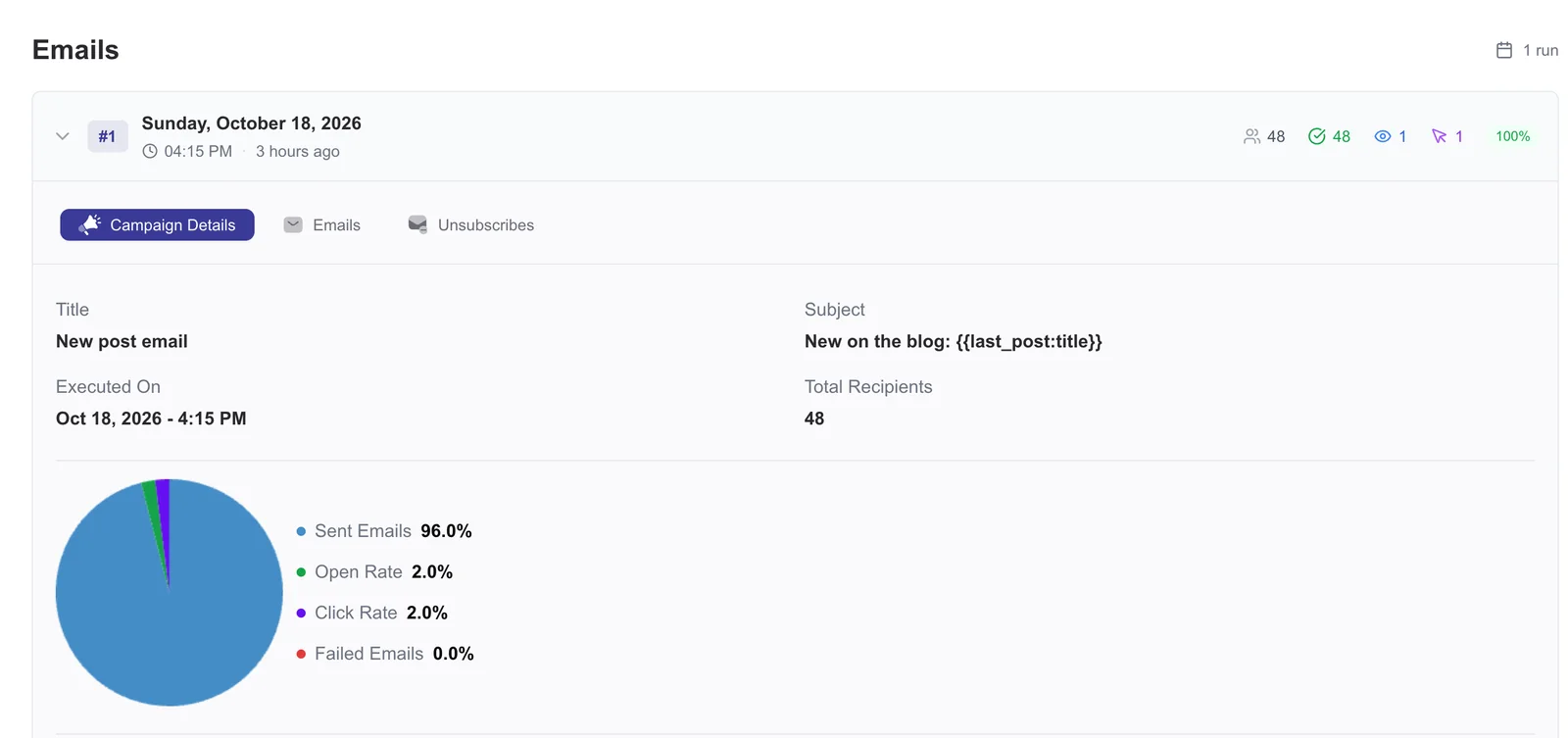 DoubleScale automated campaign report with one run per post: recipients, sent, opens and clicks