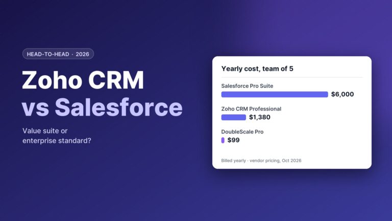 Zoho CRM vs Salesforce (2026): Value Suite or Enterprise Standard?